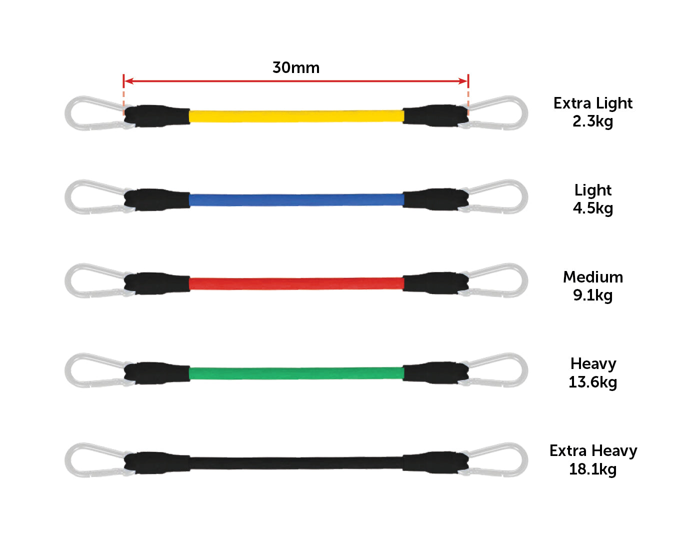 NNEDSZ Piece Kinetic Fitness Resistance Set-2